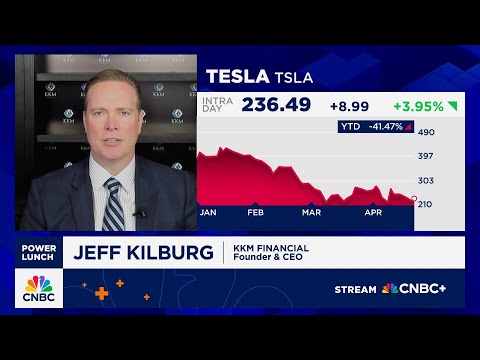 It's time for Elon Musk to step back from DOGE, says KKM’s Jeff Kilburg