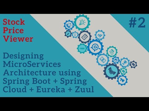 Designing Microservices using Spring Boot, Spring Cloud, Eureka and Zuul | #2 | Tech Primers