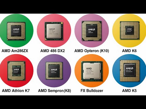 Decoding AMD CPU architectures, How AMD turns failure into Zen?