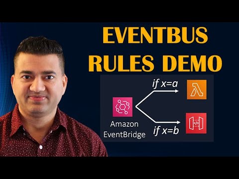 Amazon EventBridge Event Patterns Demo | Custom EventBus