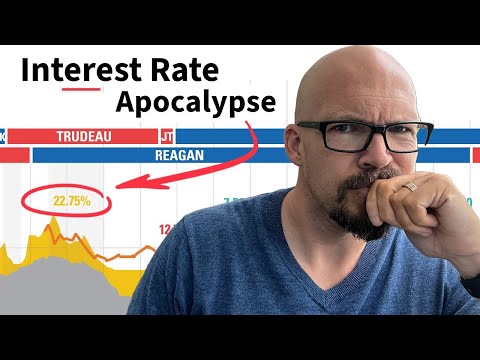 Is History About To Repeat?