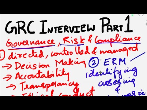 GRC Interview Questions and Answers | Part 1 | Governance, Risk and Compliance Interview Questions