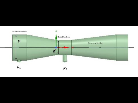 ANSYS Fluent venturi