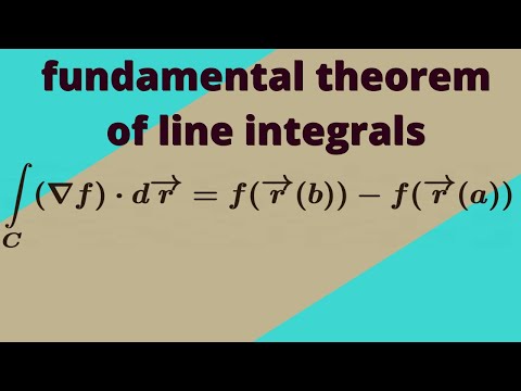 Multivariable Calculus | Fundamental Theorem of Line Integrals