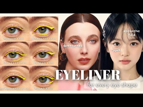 Beginners to Pro | EYELINER for Every EYE SHAPE | Best Eyeliner for your eyes!