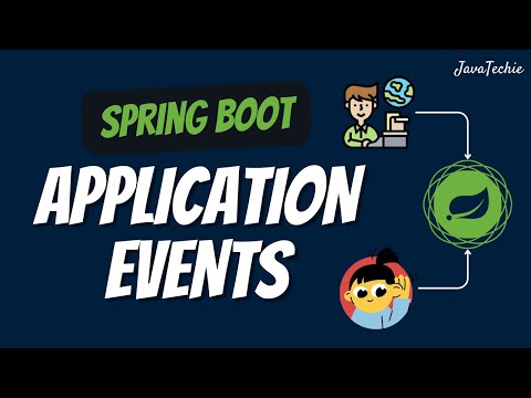 Spring Boot Application Events Explained with Real-Time Examples | @Java Techie