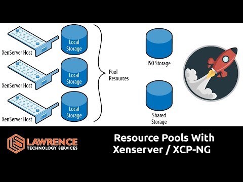 Explaining Resource Pools With Xenserver / XCP-NG  & Xen Orchestra