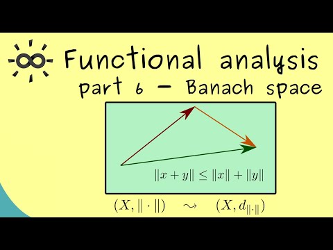 Functional Analysis 6 | Norms and Banach Spaces