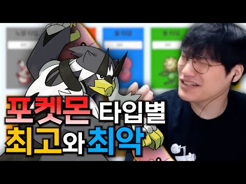 Strong Pokémon, weak Pokémon. People decide that at their own discretion. [Learn about the best a...