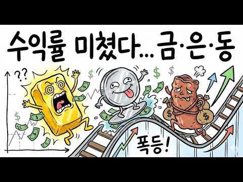 "45년 만의 봉인 해제"… 금·은·동, 미친 질주의 끝은 어디인가?