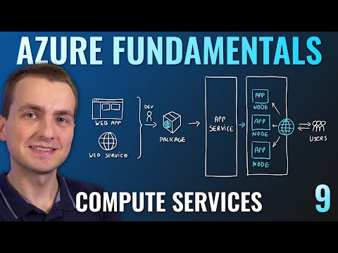 AZ-900 Episode 9 | Compute Services | VMs, VM Scale Set, App Service, Functions, ACI, AKS | Azure