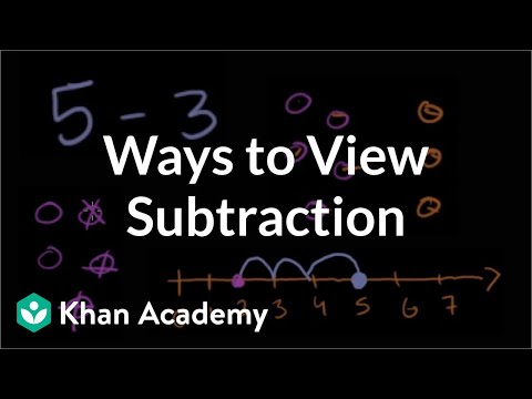 Subtraction 2 | Addition and subtraction | Arithmetic | Khan Academy