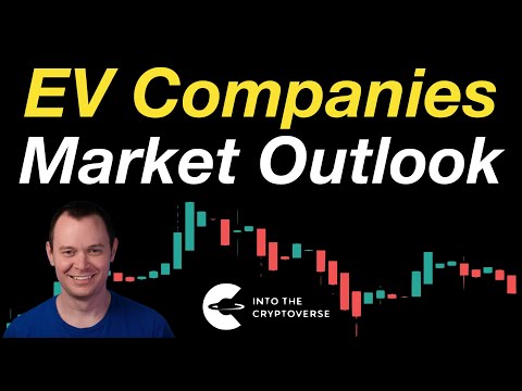 Electric Vehicle Companies Outlook