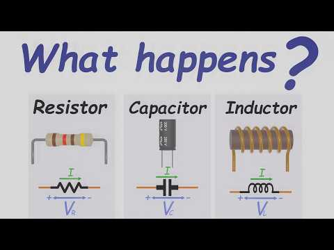 Resistor vs Capacitor vs Inductor — What Really Happens When You Flip the Switch?