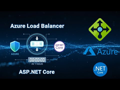 Azure Load Balancer + NGINX + .NET: HA Web App Deployment Guide