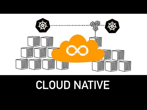 Cloud Native Explained in 6 minutes