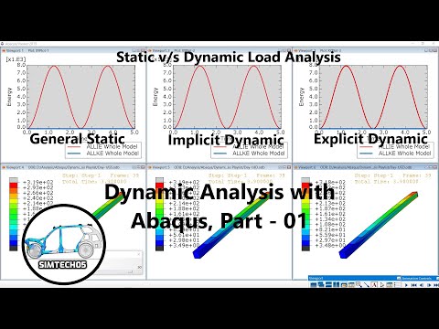 Dynamic Analysis with Abaqus, part-01, Introduction to Static and Dynamic Load with Example