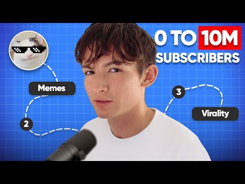 Beluga Breaks Down His 10,000,000 Subscriber Strategy