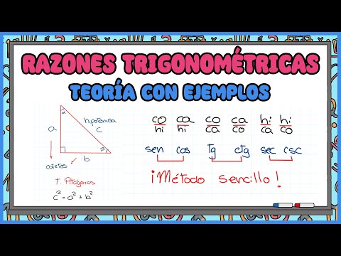 Razones trigonométricas teoría con ejemplos resueltos