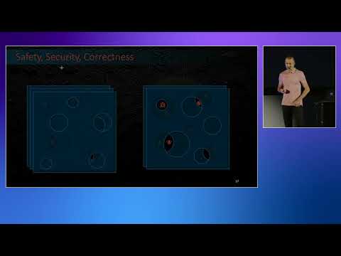 Contract Assertions Against Security, Functional Safety and Correctness| Andrzej Krzemieński|Stage 1