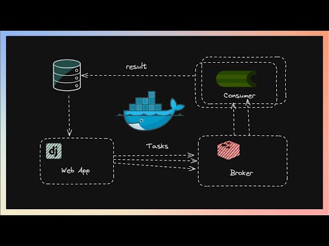 كيفيه تشغيل Django + Redis + Celery علي Docker