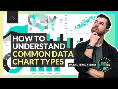 How to Read and Understand Common Data Charts