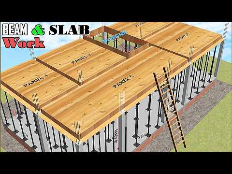 Monolithic BEAM & SLAB Construction: (Step by Step Guide)