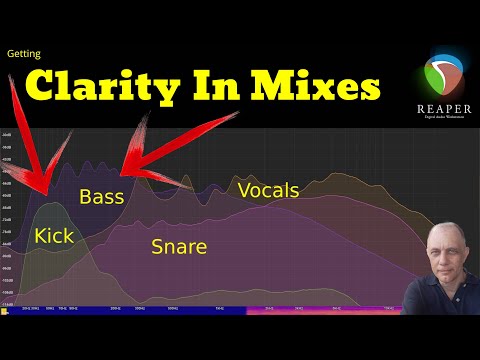 Clarity & Separation In Mixing