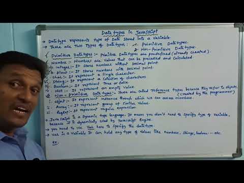 Data Types in JavaScript | JavaScript Tutorial | Web Technology | CLASS-30 | Telugu