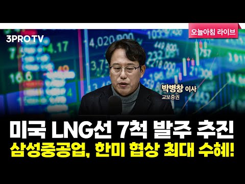 [25.11.03 시황] 국내·미국 주식시장 핵심정리 | 교보증권 박병창 이사 [마켓 인사이드]