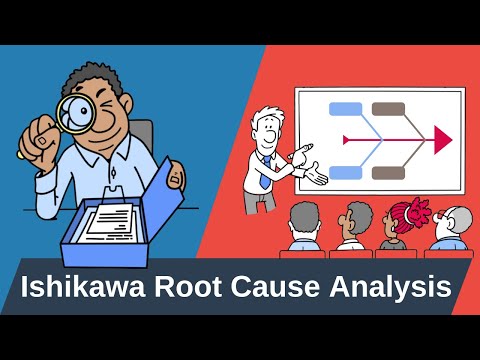 Master Root Cause Analysis with the Ishikawa Diagram (Fishbone Diagram)