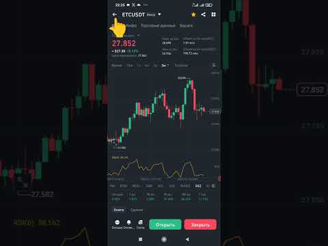 Торговля Фьючерсами 2025,полная инструкция за 22 мин.С мобильного.