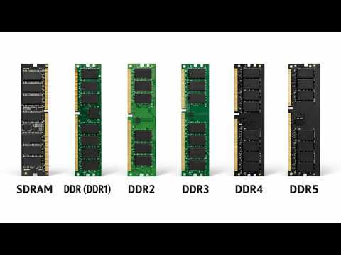 Every Type of Ram Explained in 8 Minutes