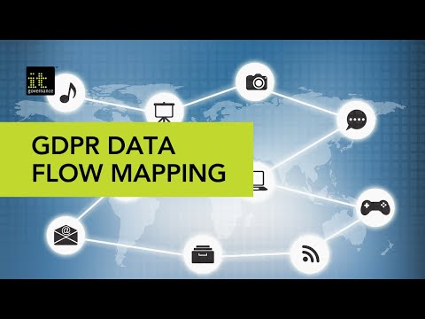 How to Conduct GDPR Data Flow Mapping
