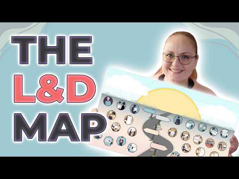 The Map of Learning & Development