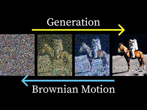 But how do AI images and videos actually work? | Guest video by Welch Labs