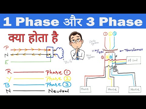 1 phase and 3 phase Electrical System | Electrical Distribution