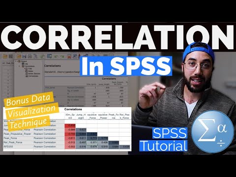 Pearson r Correlation Matrix in SPSS (easy interpretation trick!)