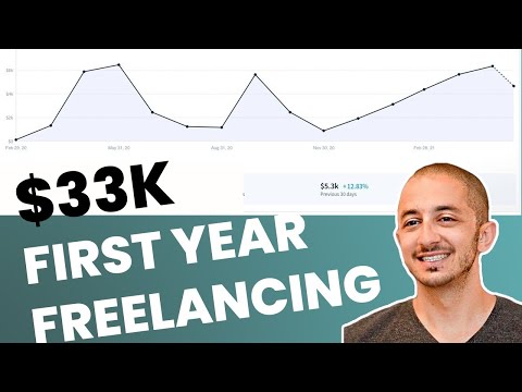 Fired to $33K In First Year Freelancing