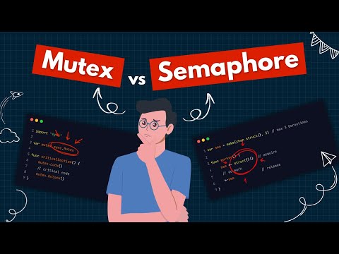 Mutex vs Semaphore Explained | Concurrency in a Nutshell