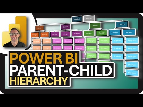 Mastering Power BI PARENT CHILD Hierarchy!!!
