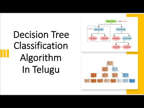 Decision Tree Classification Algorithm in Telugu