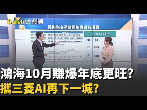 輝達AI藍圖"鴻海"助攻?美日主權AI就看"它"?鴻海.三菱電機強強聯手?搶攻高效AI資料中心?│20251109│Catch大錢潮 feat.蔡明翰