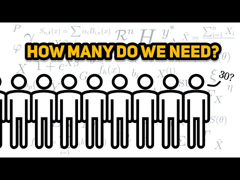 What a simple rule of thumb taught me about statistics