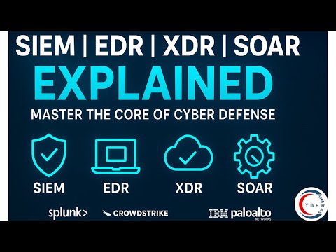 Cybersecurity Defense Evolution | SIEM, EDR, XDR & SOAR Explained | Cybersecurity Basics