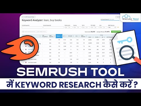 SEMRush Keyword Research: How to use SEMRush for Keyword Research - Fully Explained
