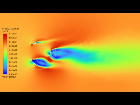 Vertical Axis Wind Turbine - Sliding Mesh | ANSYS Fluent