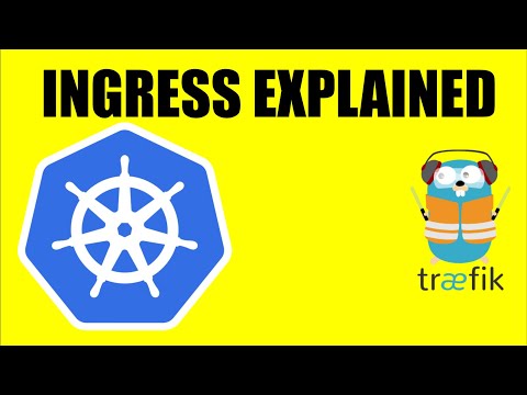 Kubernetes Ingress Explained for Beginners