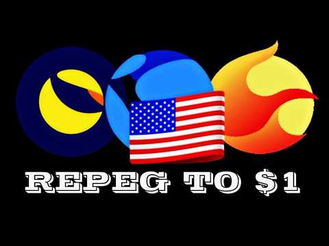 $50 Million in Failed Projects, Could Have Repeg USTC