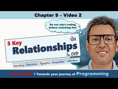 Master OOP Relationships in C++ | Dependency, Association, Aggregation, Composition & Inheritance